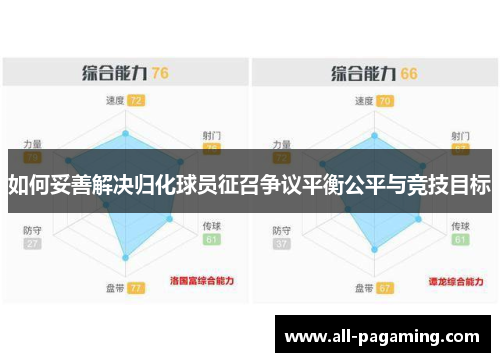 如何妥善解决归化球员征召争议平衡公平与竞技目标 如何妥善解决归化球员征召争议平衡公平与竞技目标