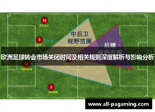 欧洲足球转会市场关闭时间及相关规则深度解析与影响分析 欧洲足球转会市场关闭时间及相关规则深度解析与影响分析