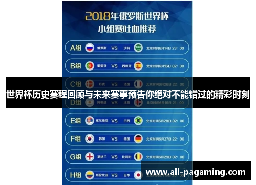 世界杯历史赛程回顾与未来赛事预告你绝对不能错过的精彩时刻 世界杯历史赛程回顾与未来赛事预告你绝对不能错过的精彩时刻