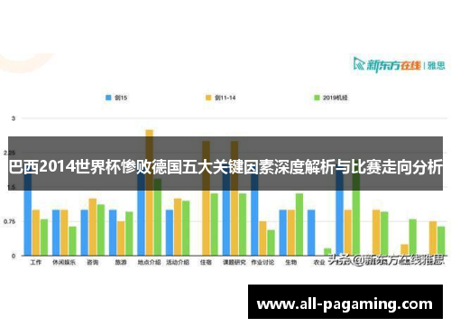 巴西2014世界杯惨败德国五大关键因素深度解析与比赛走向分析 巴西2014世界杯惨败德国五大关键因素深度解析与比赛走向分析