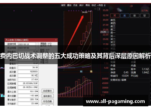 费内巴切战术调整的五大成功策略及其背后深层原因解析 费内巴切战术调整的五大成功策略及其背后深层原因解析