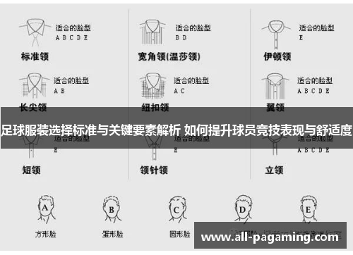足球服装选择标准与关键要素解析 如何提升球员竞技表现与舒适度 足球服装选择标准与关键要素解析 如何提升球员竞技表现与舒适度