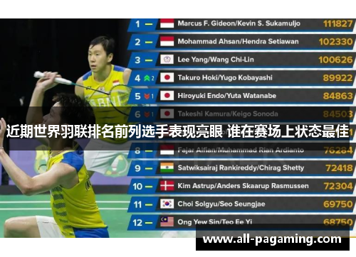 近期世界羽联排名前列选手表现亮眼 谁在赛场上状态最佳